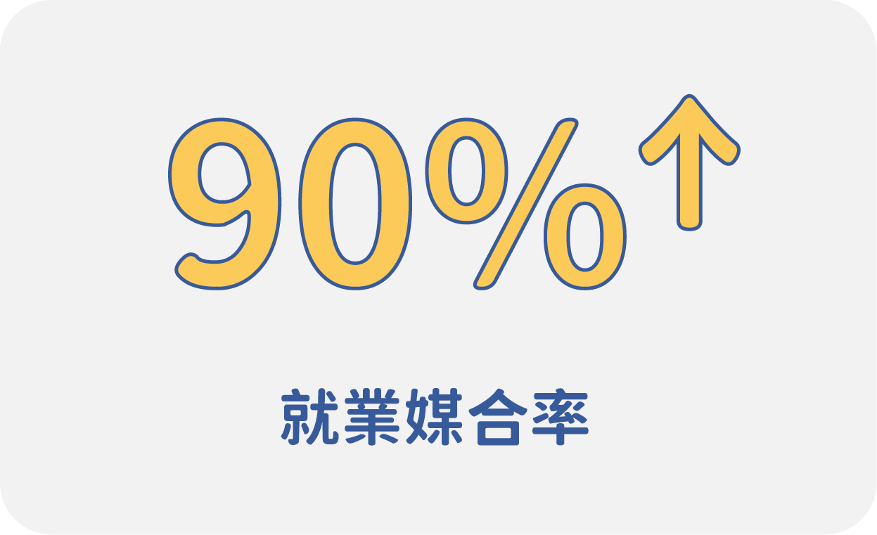 90%以上就業媒合率