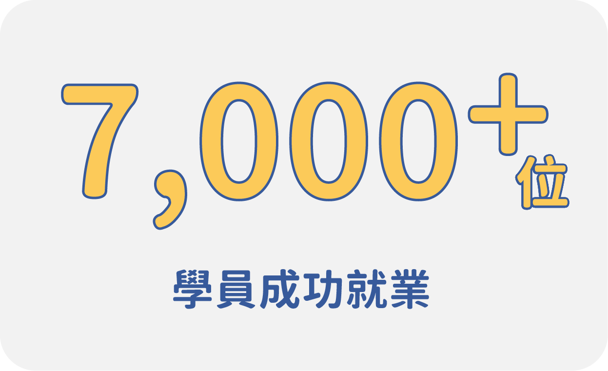 7000+位學員成功就業